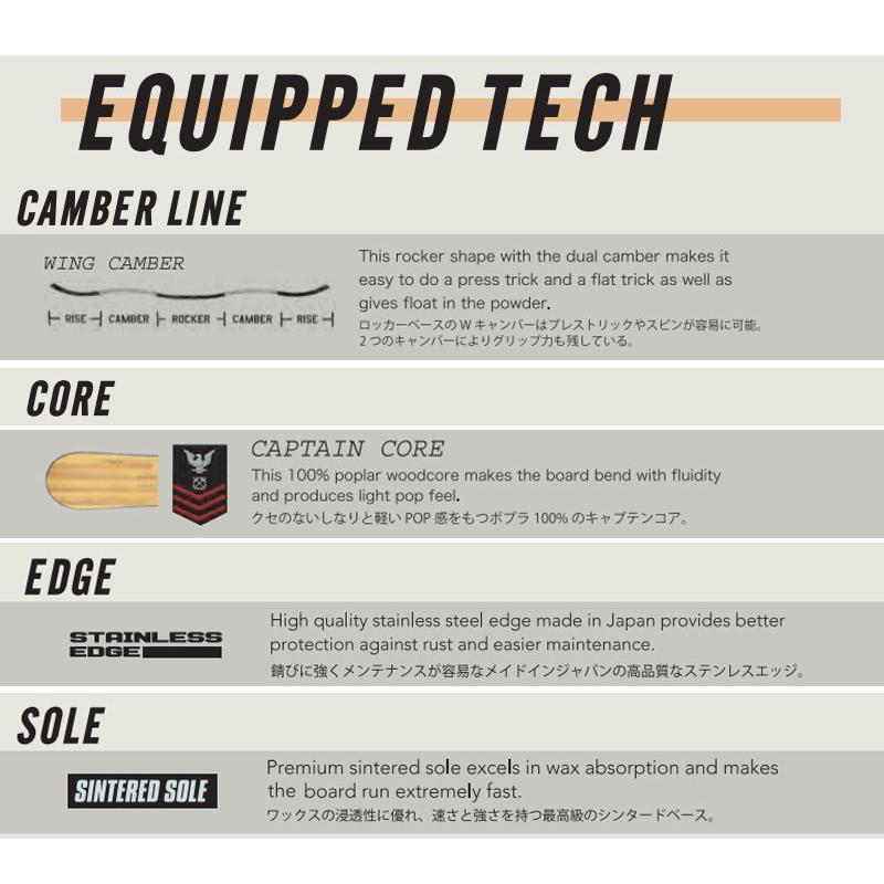 DEVGRU 23-24 DEVGRU / デヴグルー DELTA デルタ メンズ レディース