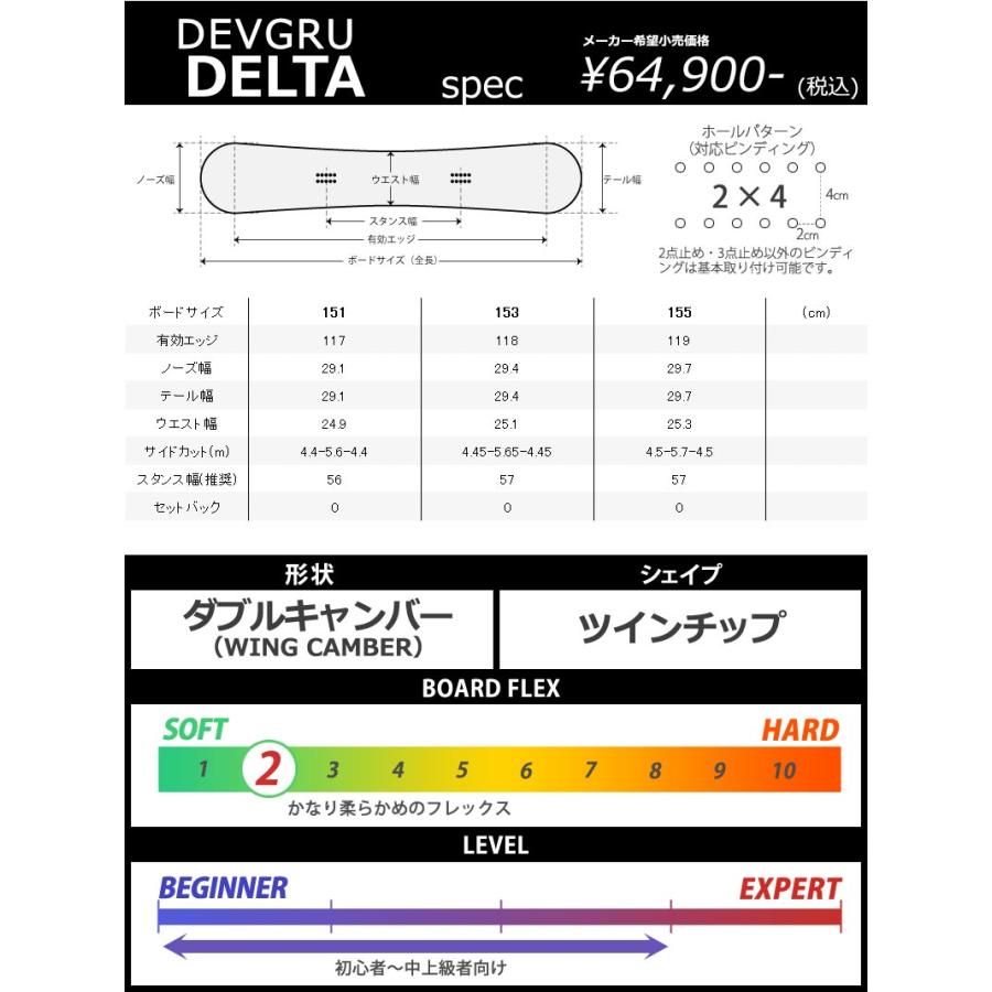 DEVGRU 23-24 DEVGRU / デヴグルー DELTA デルタ メンズ レディース