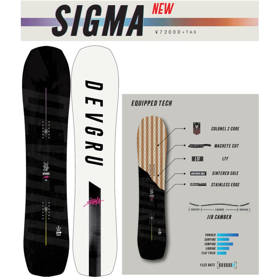 DEVGRU 23-24 DEVGRU / デヴグルー SIGMA シグマ メンズ レディース