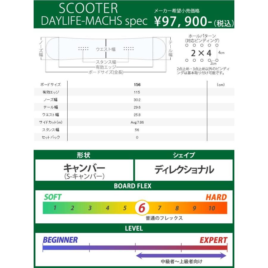 Scooter（スクーター） 21-22 SCOOTER/スクーター DAYLIFE-MACHS デイ