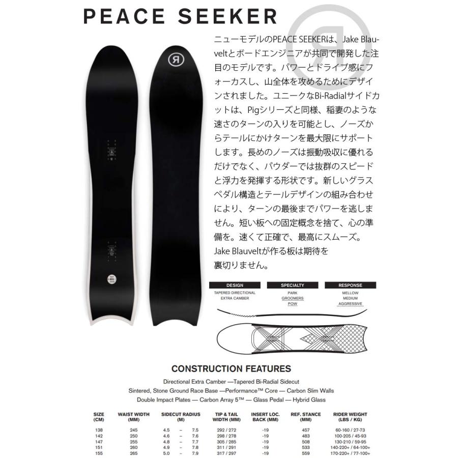 RIDE パウダーボード ピースシーカーPEACE SEEKER 147 ライド