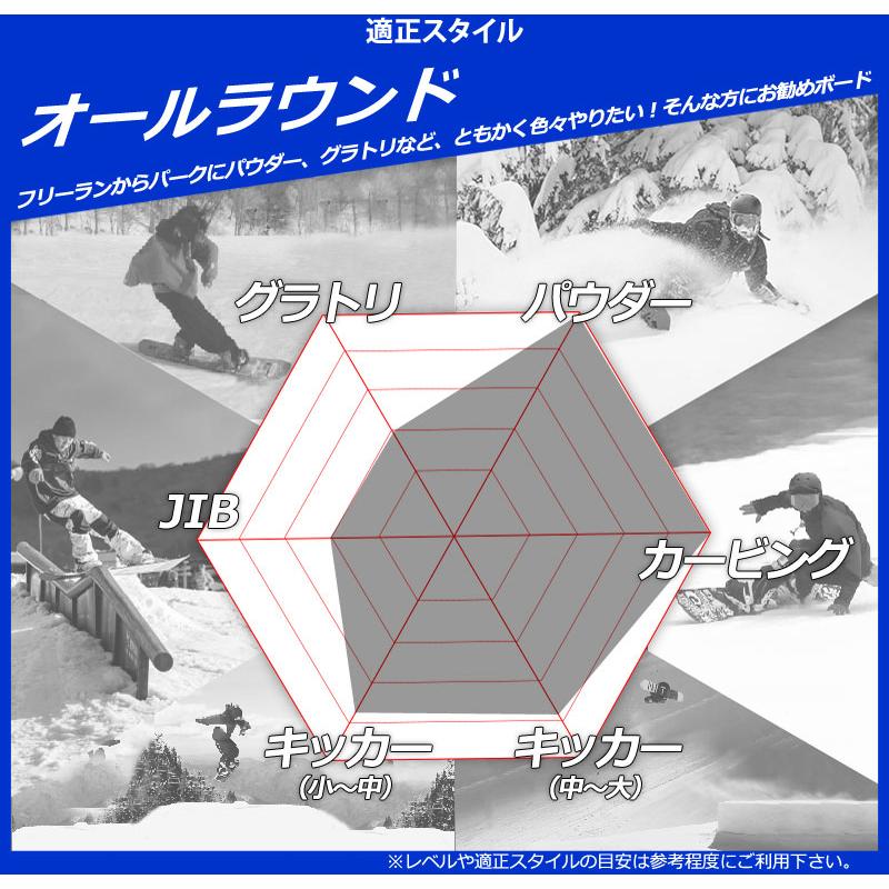 期間限定クーポン】25-26 RIDE/ライド PEACE SEEKER ピースシーカー