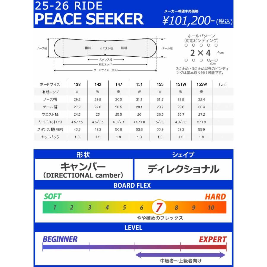 25-26 RIDE/ライド PEACE SEEKER ピースシーカー メンズ レディース