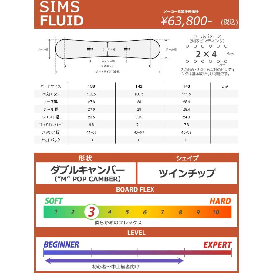 SIMS 24-25 SIMS / シムス FLUID フルイド レディース スノーボード
