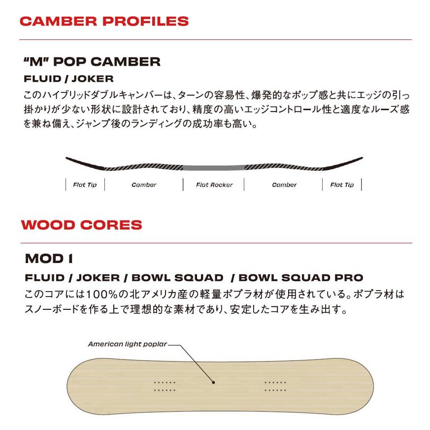 SIMS 24-25 SIMS / シムス FLUID フルイド レディース スノーボード