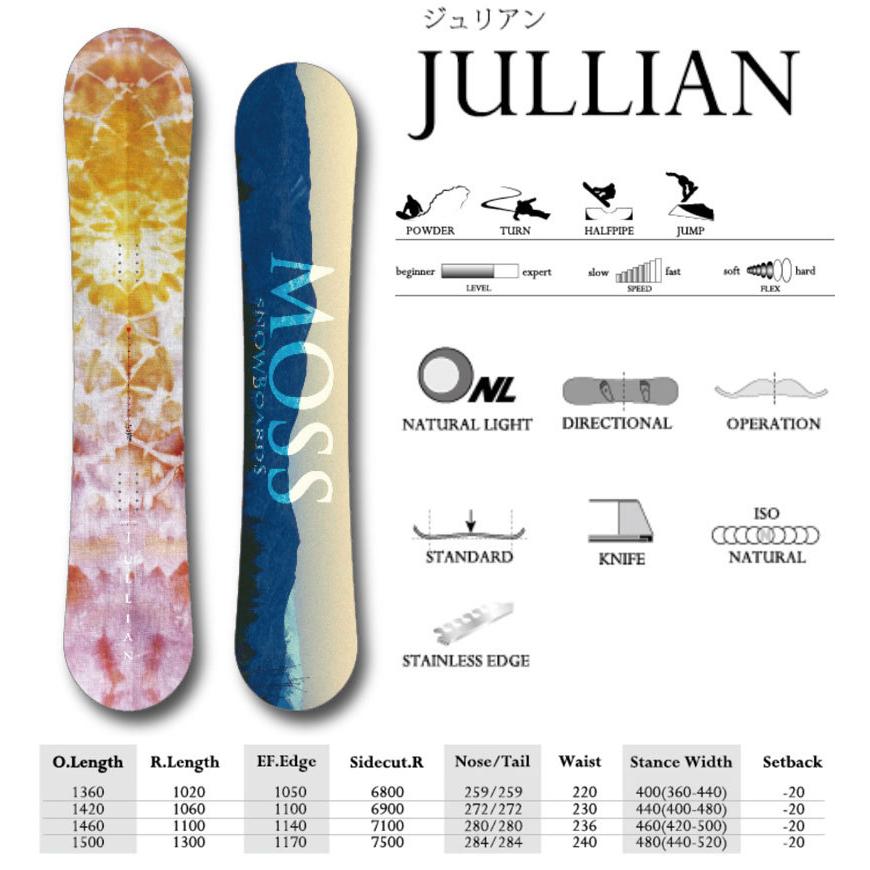 MOSS SNOWBOARDS/モス スノーボード JULLIAN ジュリアン