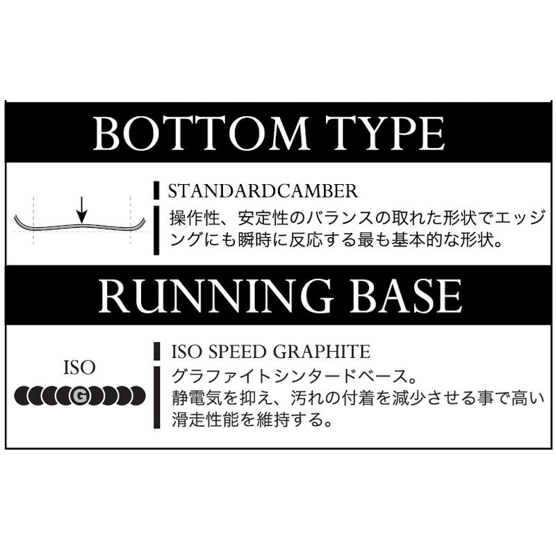 NOW 25-26 MOSS SNOWBOARDS/モススノーボード JENIUS エビス キッズ