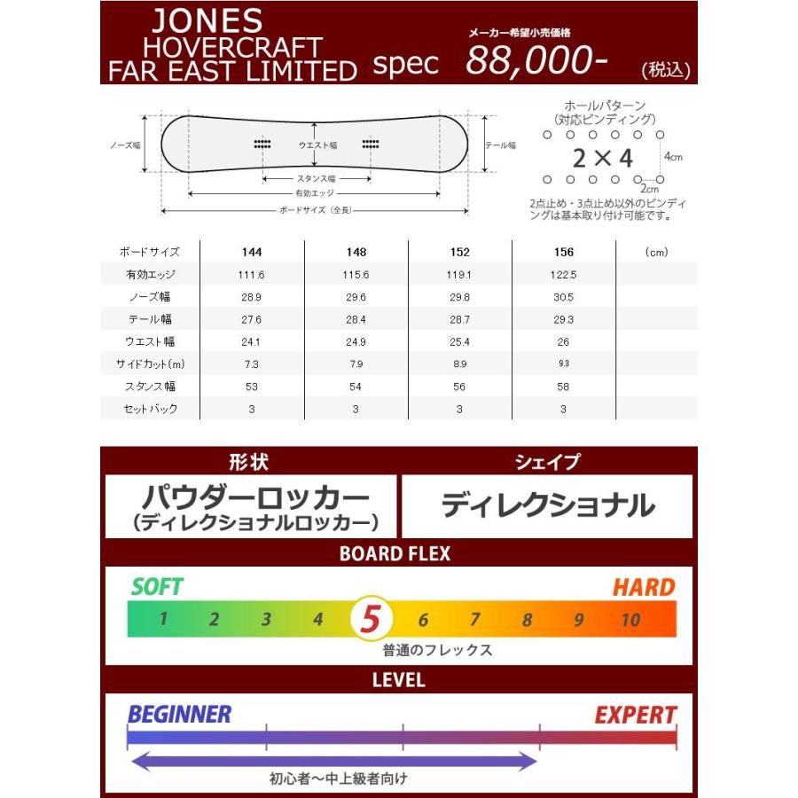 JONES SNOWBOARDS 22-23 /ジョーンズ HOVERCRAFT FAR EAST JONES SNOWBOARDS 22-23 /ジョーンズ HOVERCRAFT FAR EAST