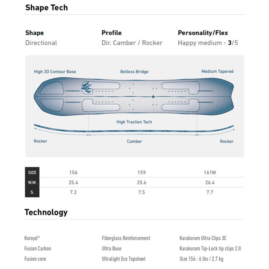 25-26 JONES/ジョーンズ MEN'S ULTRALIGHT STRATOS SPLITBOARD