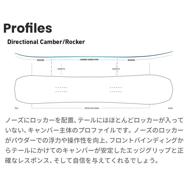 FSB-185morrow GYRATORスノーボードセット144cm JONES (ジョーンズ) スノーボード 152cm ※スプリットボード @ 19