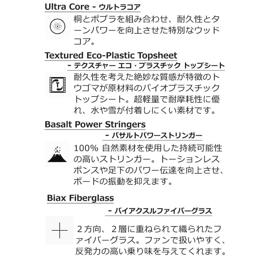 【希少】 22-23 JONES /ジョーンズ WS STRATOS ストラトス レディース スノーボード パウダー 板 2023 【BCD9729937809】(34074円)