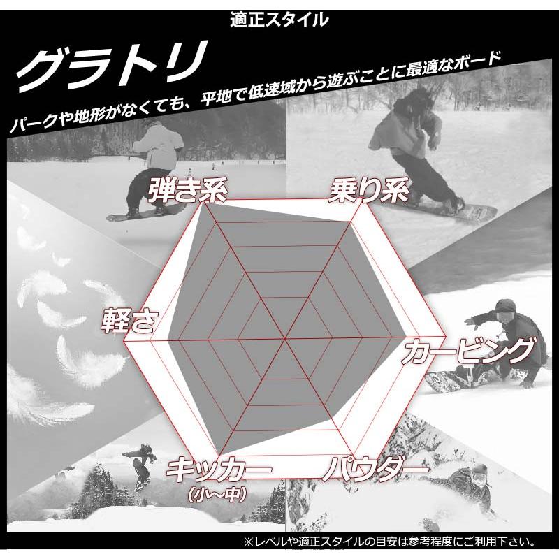 23-24 PLUTONIUM / プルトニウム IMAGINATION イマジネーション 23-24 PLUTONIUM / プルトニウム IMAGINATION イマジネーション