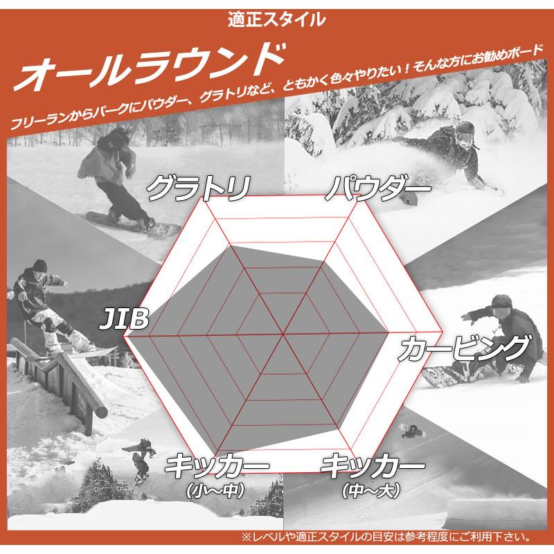 24-25 YES / イエス ロブスター SHIFTER シフター ジブトリック メンズ スノーボード 板 2025 型落ち |  | 08