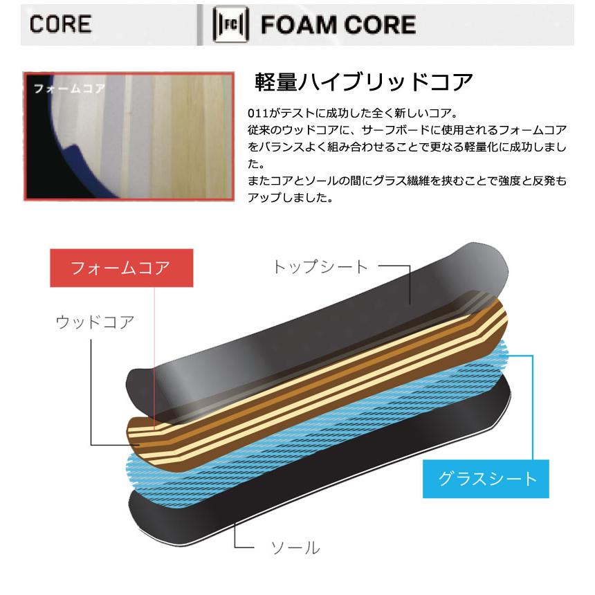 011 ARTISTIC（ゼロワンワンアーティスティック） 26-27 011ARTISTIC