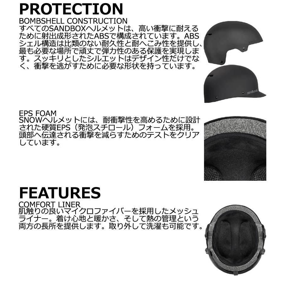 SANDBOX / サンドボックス ヘルメット ICON PARK ASIA FIT アイコンパーク アジアンフィット スノーボード スキー