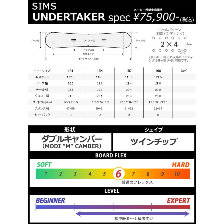 23-24 SIMS / シムス UNDERTAKER アンダーテイカー メンズ スノーボード フリーラン キッカー 板 2024｜breakout｜06