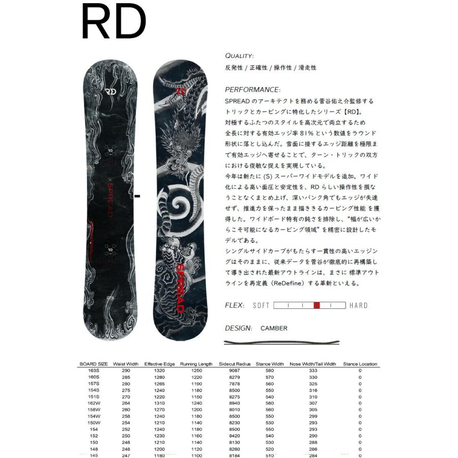 SPREAD 26-27 SPREAD/スプレッド RD アールディー メンズ スノーボード