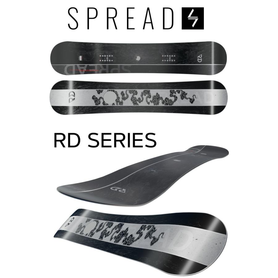 SPREAD 25-26 SPREAD/スプレッド RD SERIES アールディー