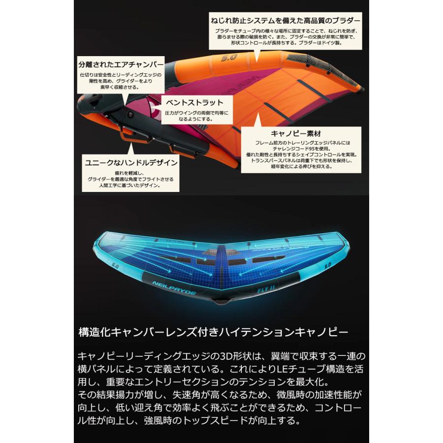 中古メーベ 巻き込ん 4m2/MOWE/Mark3/Wing Foil /ウイングフォイル