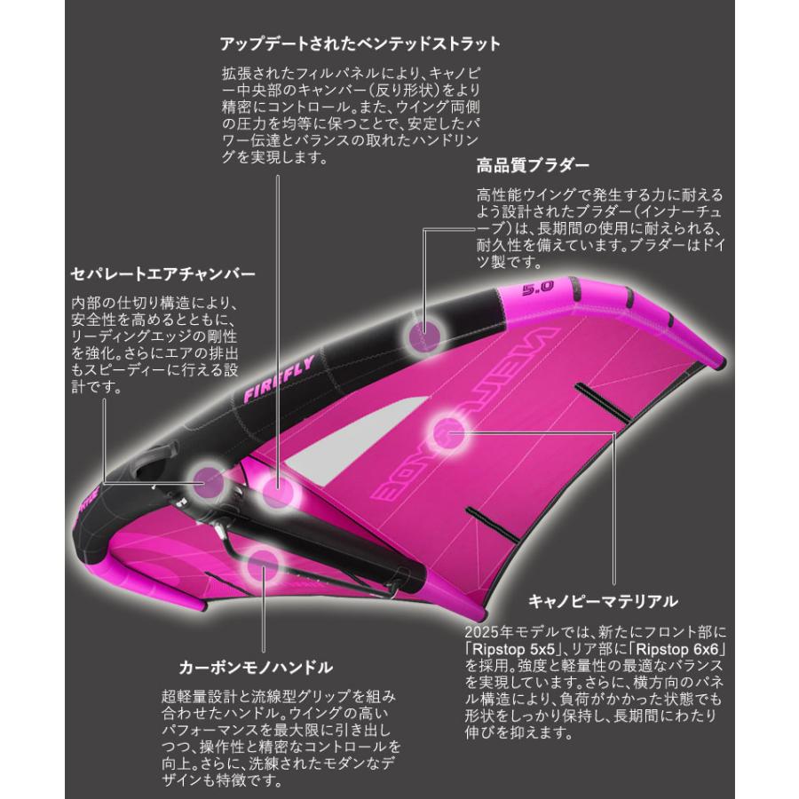 2025 NEILPRYDE WING FIREFLY 3.0平米 ニールプライド ファイヤー 
