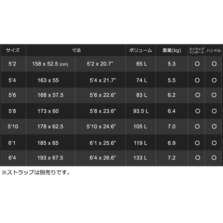 2025 ウイングフォイルボード F-ONE / エフワン ROCKETWING CROSSOVER 