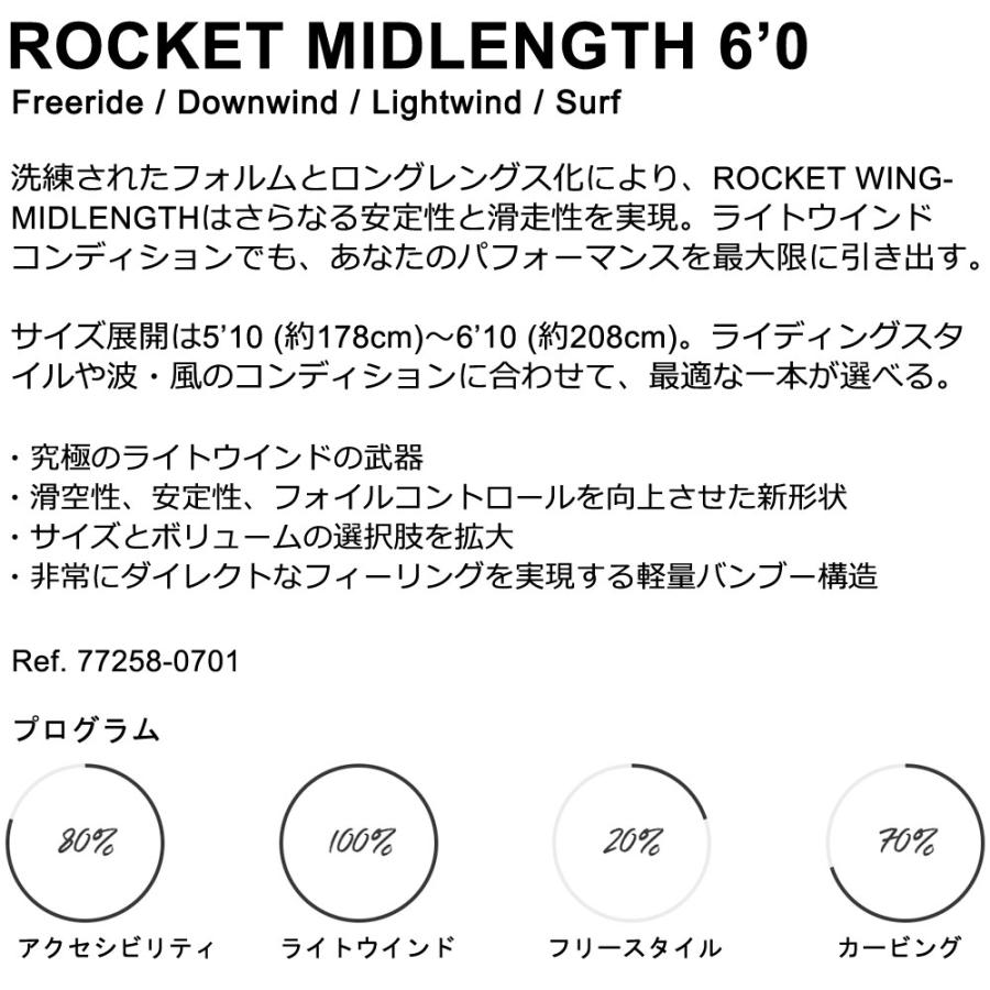 2025 ウイングフォイルボード F-ONE / エフワン ROCKET MIDLENGTH 6'0