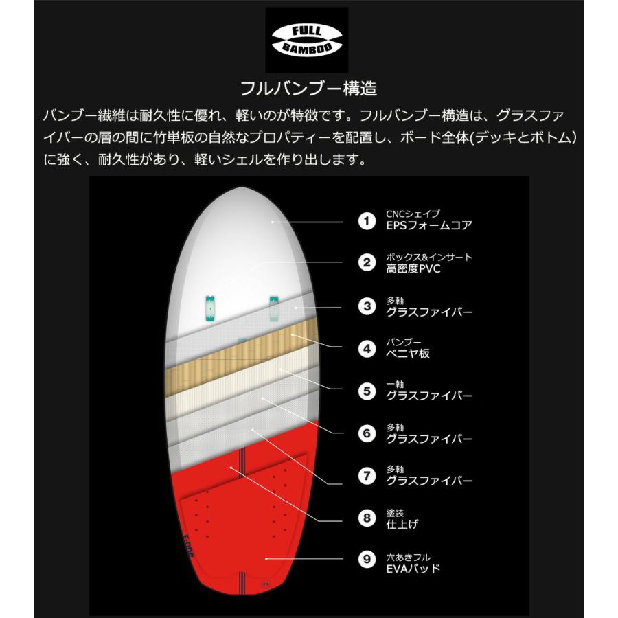 2024 ウイングフォイルボード F-ONE / エフワン ROCKET WING-S 5'0