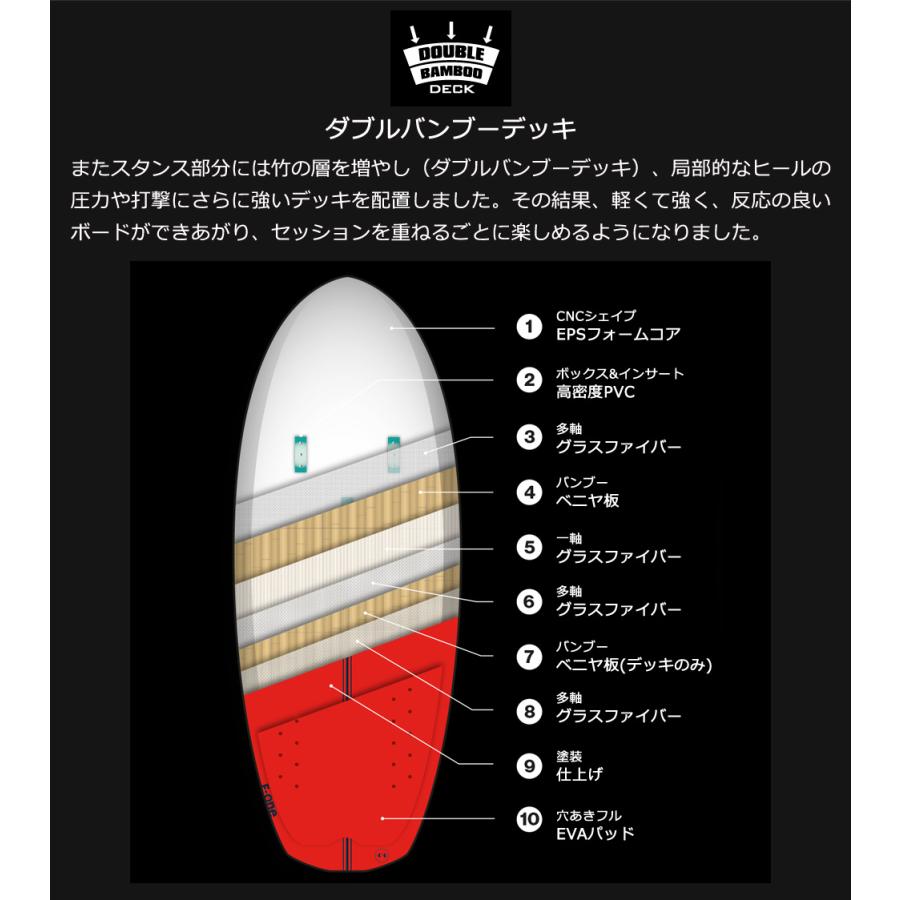 2024 ウイングフォイルボード F-ONE / エフワン ROCKET WING-S 5'4