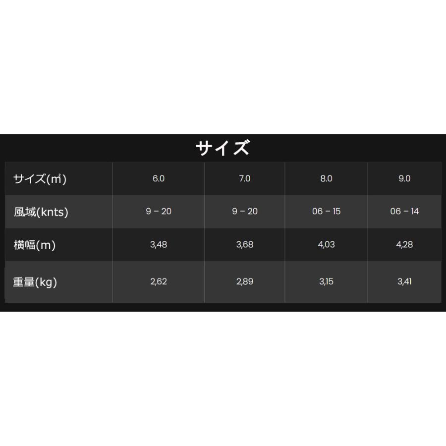 F-ONE エフワン STRIKE V4 CWC ALUULA 7.0平米 ストライクブイ4 シー