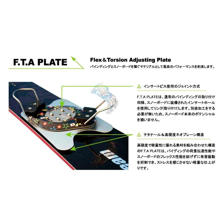ACT GEAR / アクトギア F.T.A PLATE スノーボード プレート アルペン