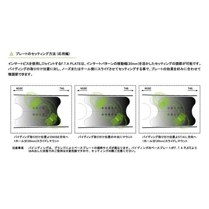 ACT GEAR / アクトギア F.T.A PLATE スノーボード プレート アルペン