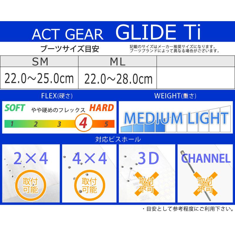 アクトギア　glide ti アルペンスノーボード　ビンディング ACT 24-25 GEAR アクトギア ビンディング GLIDE Ti グライド