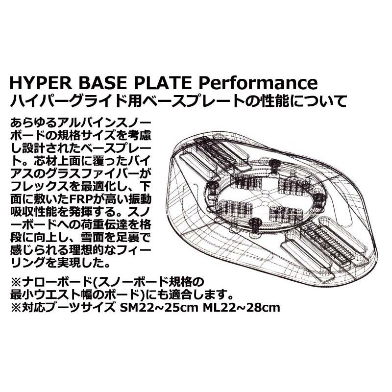 25-26 ACT GEAR / アクトギア HYPER GLIDE ハイパーグライド メンズ