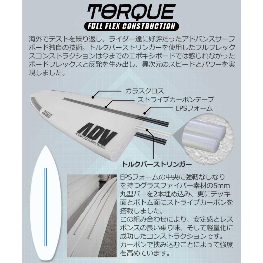 ドロップアウト ショート サーフボード♪ 西濃運輸営業所止め サーフボード ショートボード サーフィン