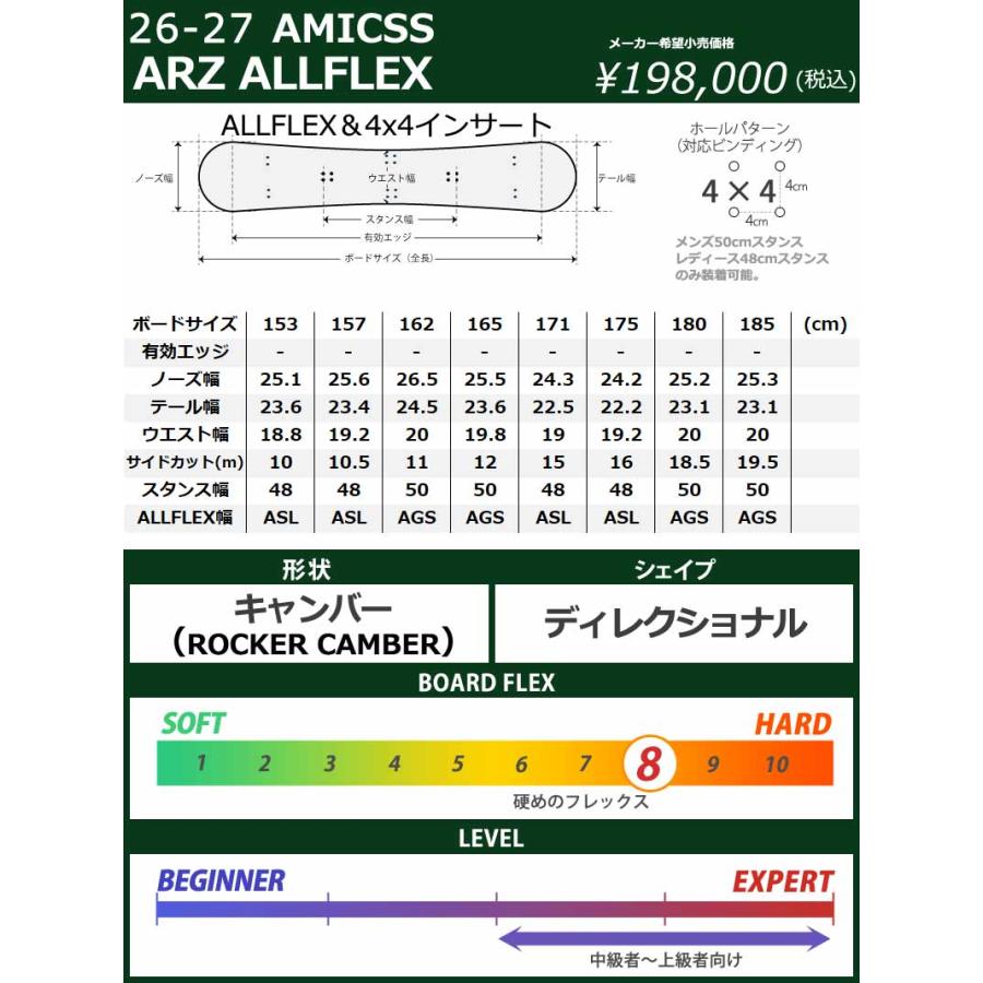 26-27 AMICSS/アミックス ARZ-ALLFLEX エーアールゼット メンズ
