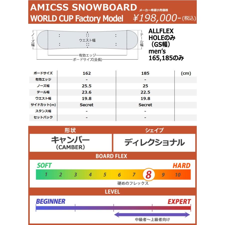 24-25 AMICSS/アミックス WORLDCUP-FM ファクトリーモデル