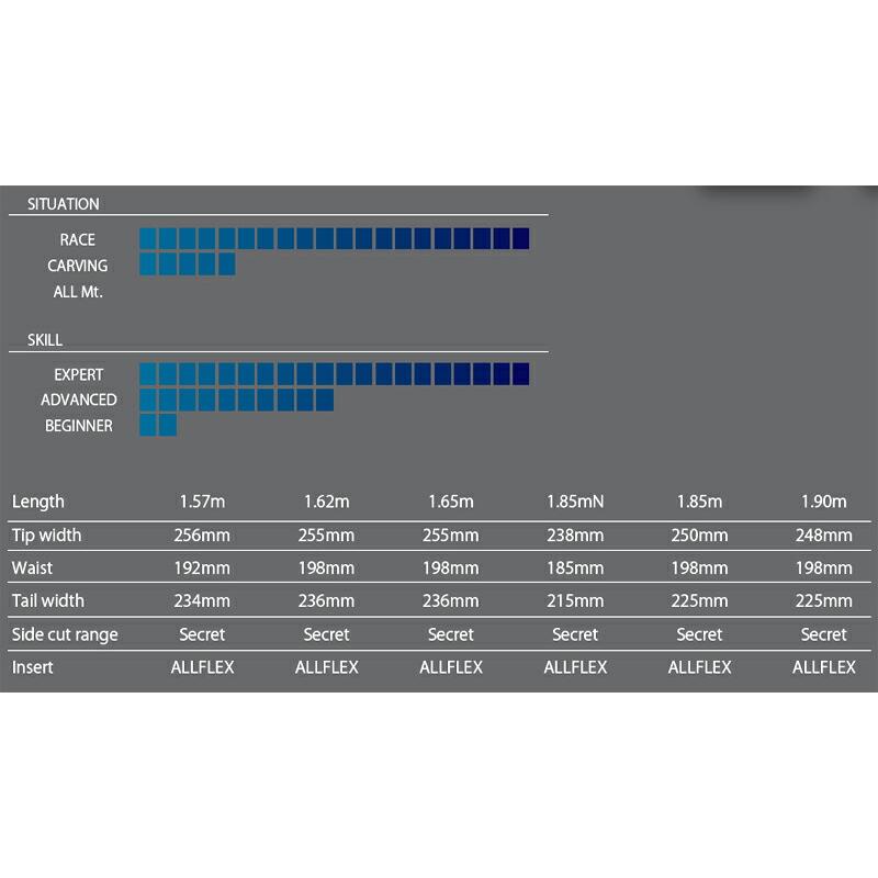25-26 AMICSS/アミックス WORLDCUP-FM ファクトリーモデル メンズ