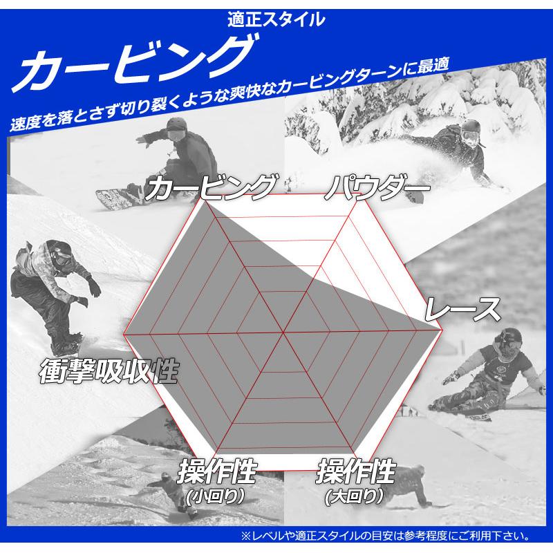 25-26 AMICSS/アミックス WORLDCUP-FM ファクトリーモデル メンズ