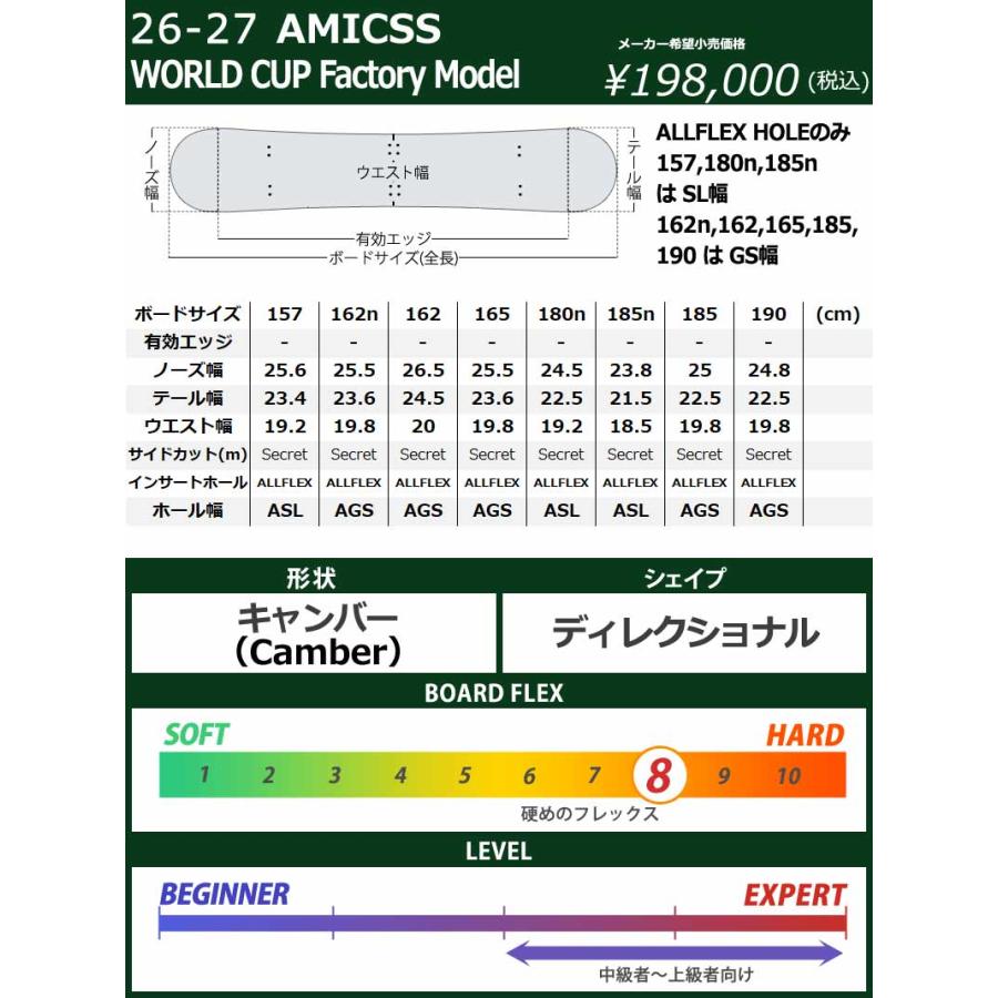 26-27 AMICSS/アミックス WORLDCUP-FM ファクトリーモデル メンズ