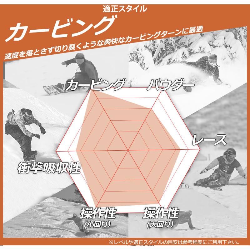 24-25 AMICSS/アミックス AFX メンズ レディース ハンマーヘッド 
