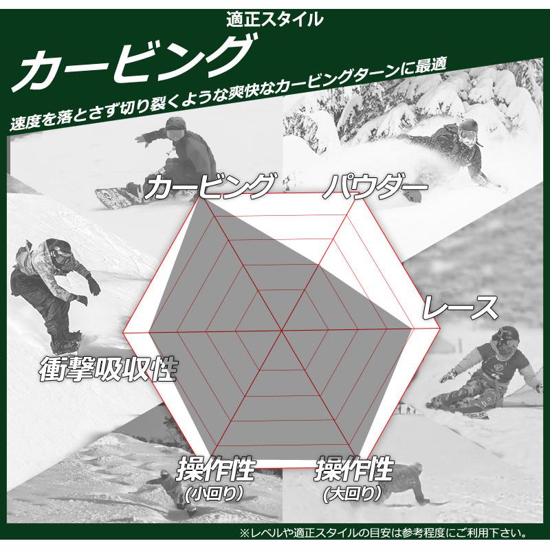 26-27 AMICSS/アミックス AFX メンズ レディース ハンマーヘッド