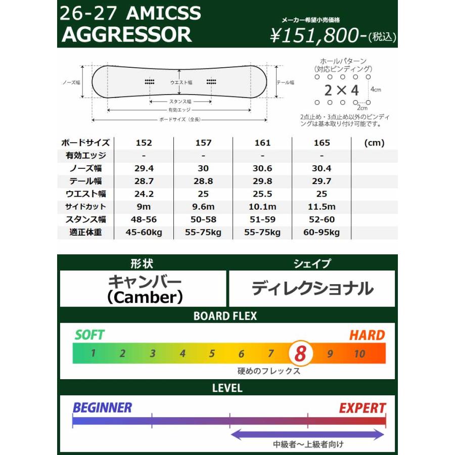 26-27 AMICSS/アミックス AGGRESSOR アグレッサー メンズ レディース ハンマー カービング 国産 スノーボード 板 2027 予約商品の画像