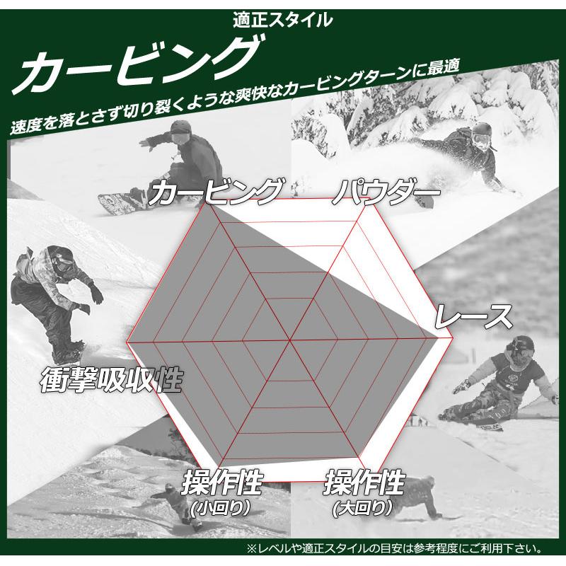26-27 AMICSS/アミックス AGGRESSOR アグレッサー メンズ レディース ハンマー カービング 国産 スノーボード 板 2027 予約商品の画像