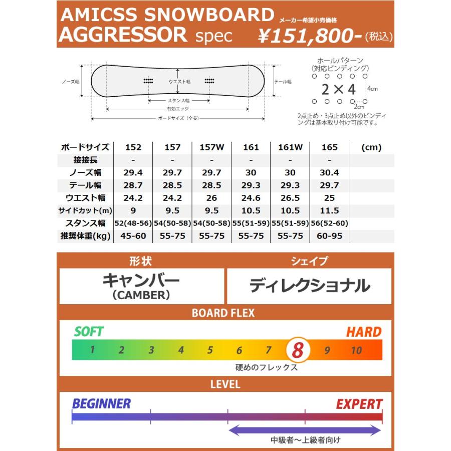 24-25 AMICSS/アミックス AGGRESSOR アグレッサー メンズ レディース 