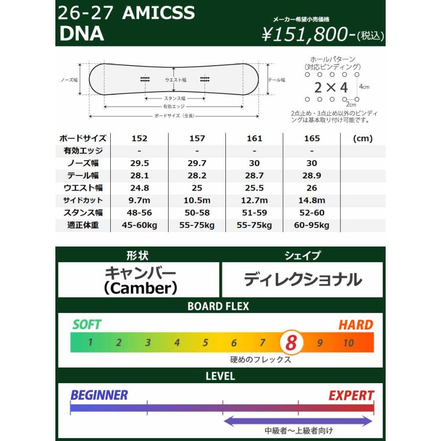 26-27 AMICSS/アミックス DNA ディーエヌエー メンズ レディース セミハンマー SX カービング 国産 スノーボード 板 2027 予約商品の画像