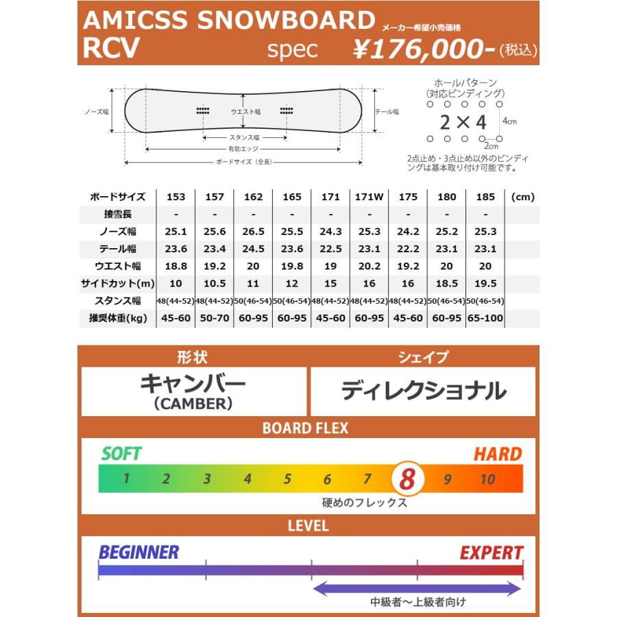 24-25 AMICSS/アミックス RCV アールシーブイ メンズ レディース