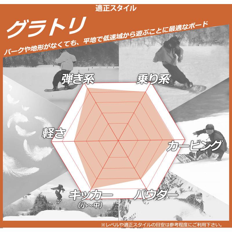 24-25 AMICSS/アミックス XLAY メンズ レディース 国産 ツインチップ