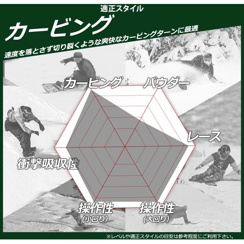 26-27 AMICSS/アミックス DMT-ALLFLEX ディーエムティー メンズ