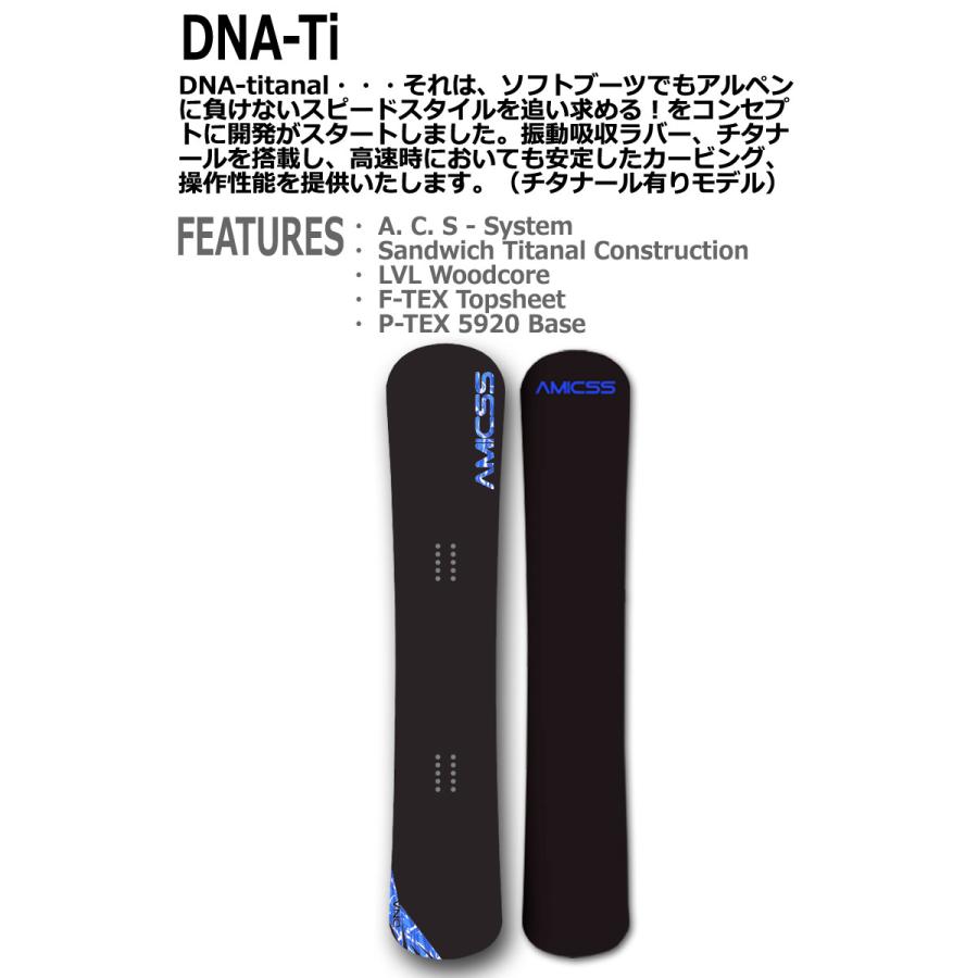 25-26 AMICSS/アミックス DNA-Ti ディーエヌエーティーアイ 25-26 AMICSS/アミックス DNA-Ti ディーエヌエーティーアイ