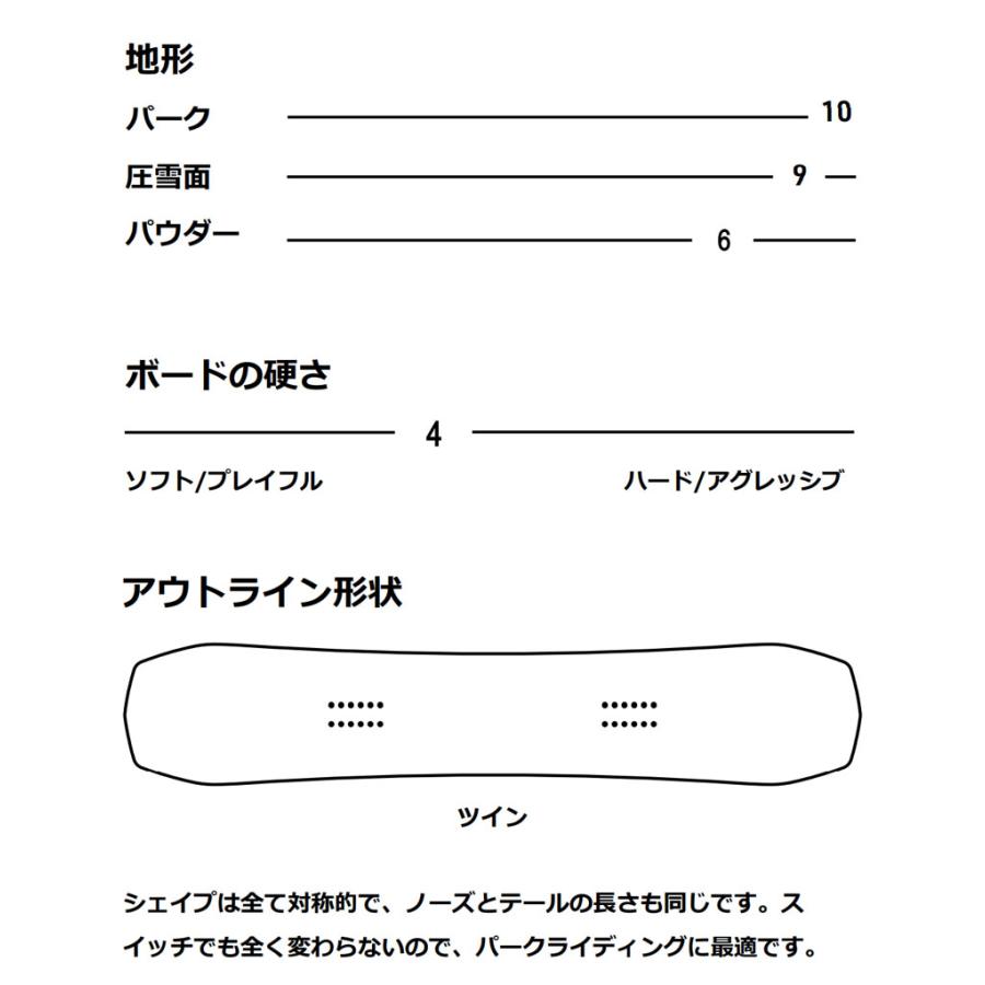 22-23 LOBSTER/ロブスター SHIFTER シフター メンズ レディース